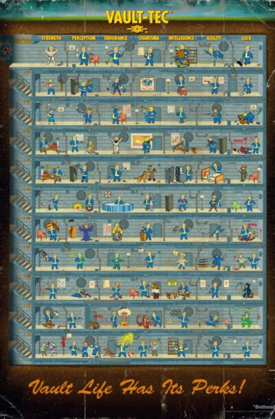 Good Loot: Fallout 4 Puzzle Perk Poster (1000 Teile)