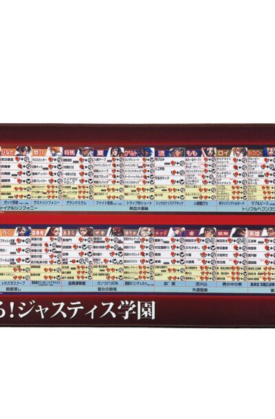 Capcom: Capcom Fighting Collection 2 Mousepad Project Justice 30 x 60 cm